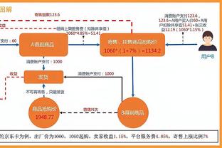 施罗德新球队首秀砍至少15分10助 联盟近40年第二人&比肩艾弗森