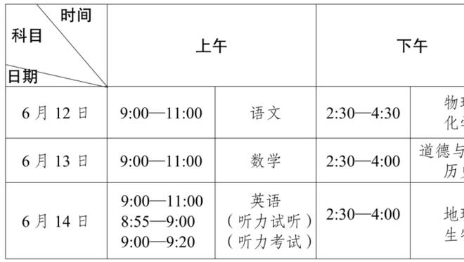 记者：德里赫特预计缺席对阵不莱梅比赛，但随后应该会恢复合练