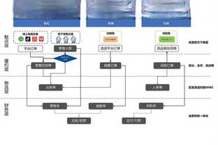 卡瓦哈尔本场对阵马竞数据：传射建功，评分8.8全场最高