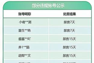 伯利入主后蓝军引援支出断层领跑英超，但多位球员德转身价下降