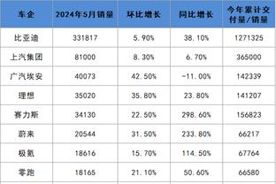 必威西蒙体育手机app下载截图1