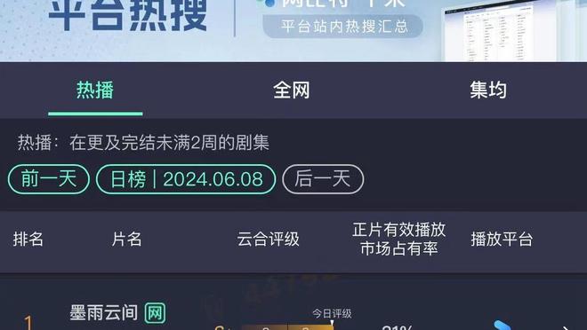 官方：巴萨对阿尔梅里亚的上座人数仅34471，创本赛季主场新低