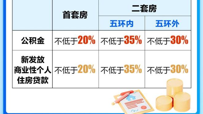 加兰：习惯阿伦这样的表现了 当他击败对手内线时我一点也不惊讶